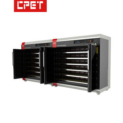 Cung cấp năng lượng tùy chỉnh đốt trong buồng với tính linh hoạt rộng rãi và lão hóa toàn diện để thử nghiệm toàn diện